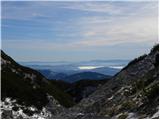 Planina Ravne - Kapelica na Molički planini